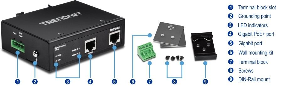 Hardened Gigabit Poe+Injector