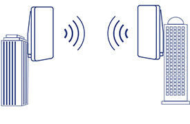 N300 2.4Ghz 10Dbi H/power O/door Poe Acc