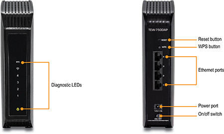 N600 High Power D/band Wireles N Acess P