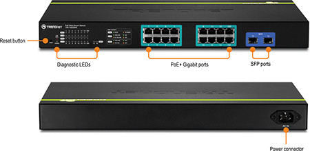 Trendnet16P Gigabit Websmart Poe+Switch