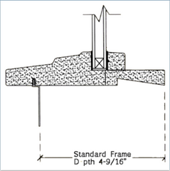 Drawing of Clad Profile Round Poly & Oval Window