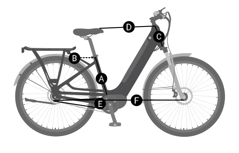 Alloy Frame