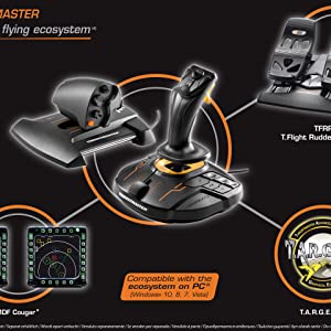 Thrustmaster FCS Joystick and Throttle - TechNextDay