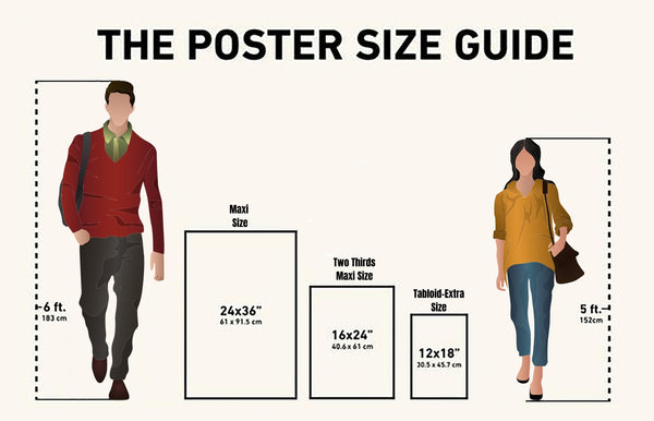 Poster Sizes - EgoAmo Posters - July 2021
