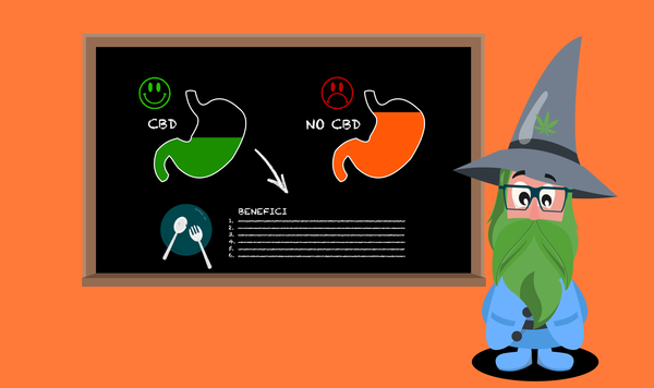 CBD per controllare l'appetito