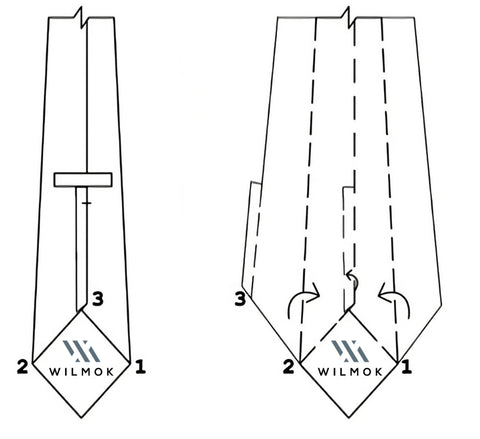 Seven Fold Ties: A Definitive Guide – Wilmok