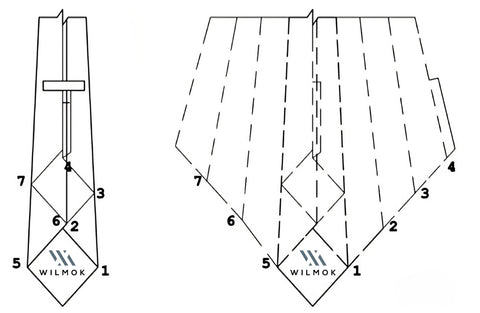 Seven Fold Ties: A Definitive Guide – Wilmok