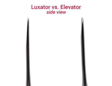 Luxator vs. Elevator