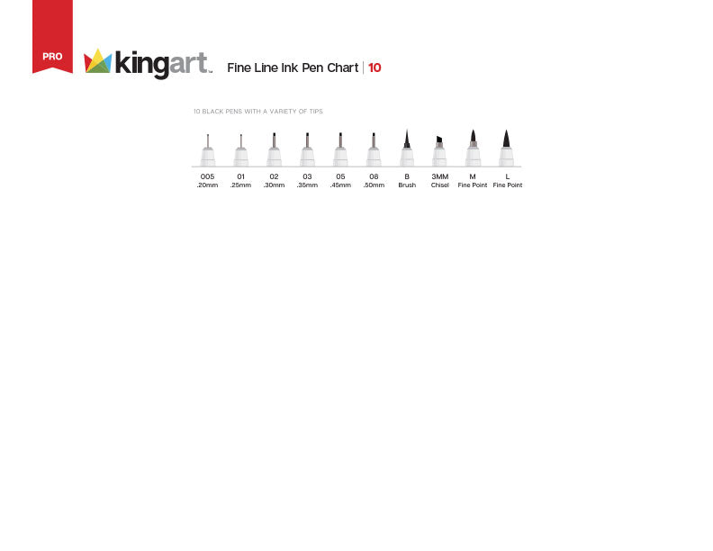 KINGART Inkline Fine Line Art & Graphic Pens, Archival Black Japanese Ink,  Set of 10 Assorted Nibs