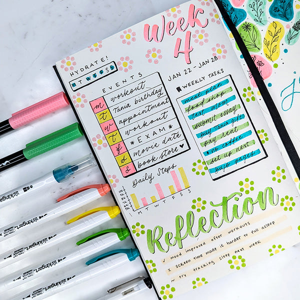 Introduction to Bullet Journaling on the Kingart blog