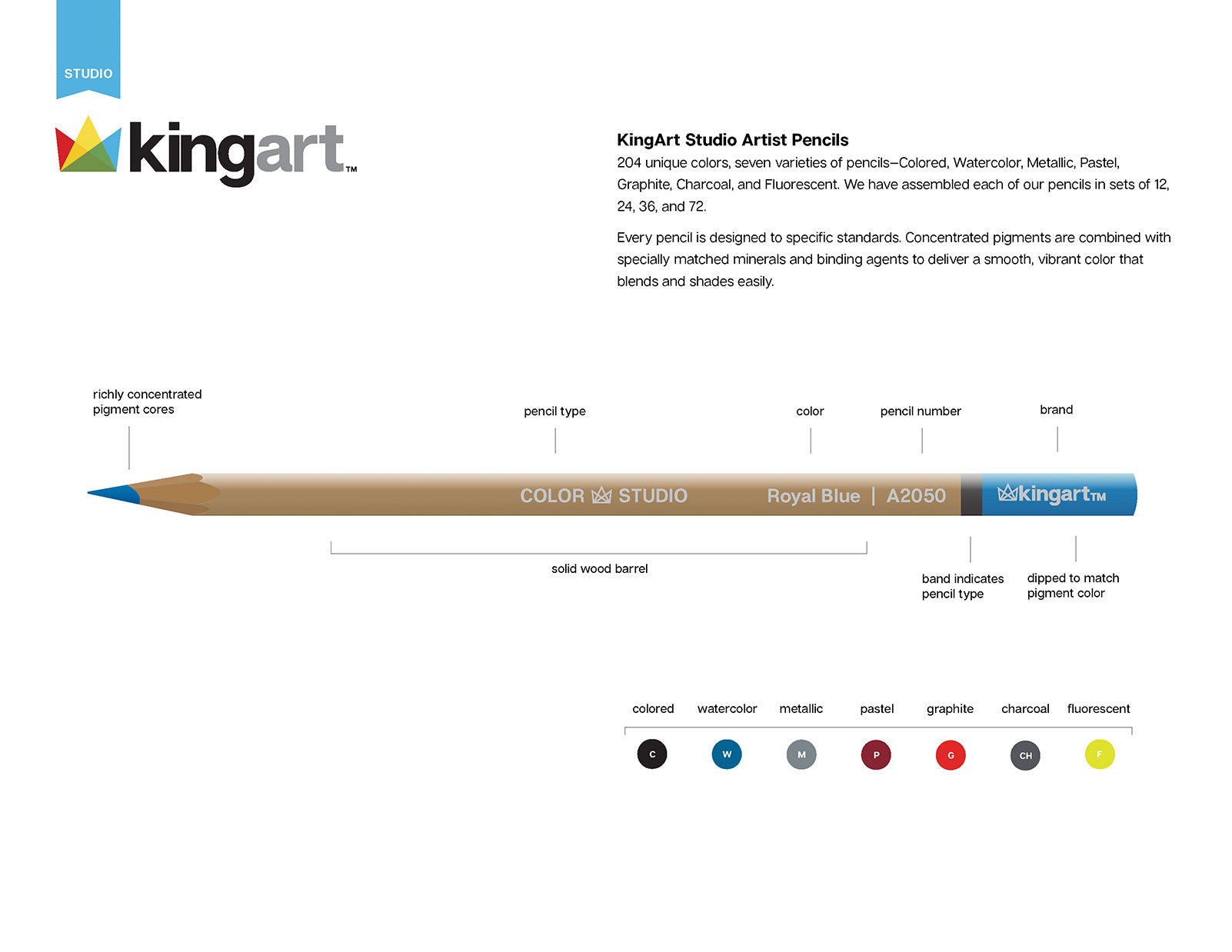 Pencil King - Set of 12 Pencils in Decorative Tube