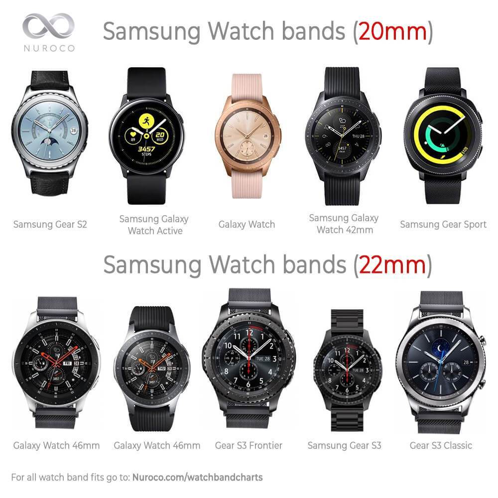 tennis Toestemming dictator Samsung Galaxy bling band active 1/2, 46mm 42mm gear S3 Frontier activ –  www.Nuroco.com