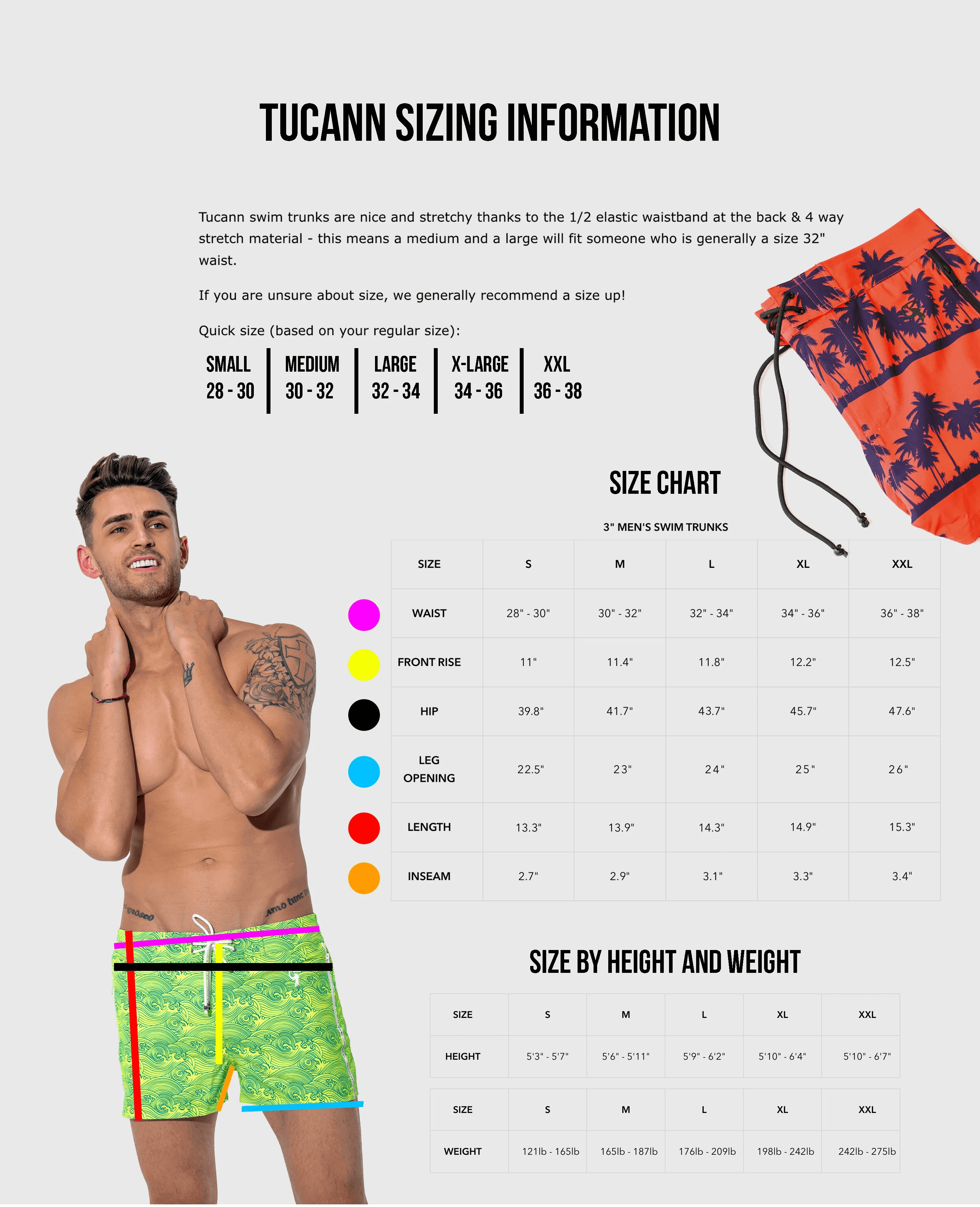 Men's Shorts Comparison and Sizing