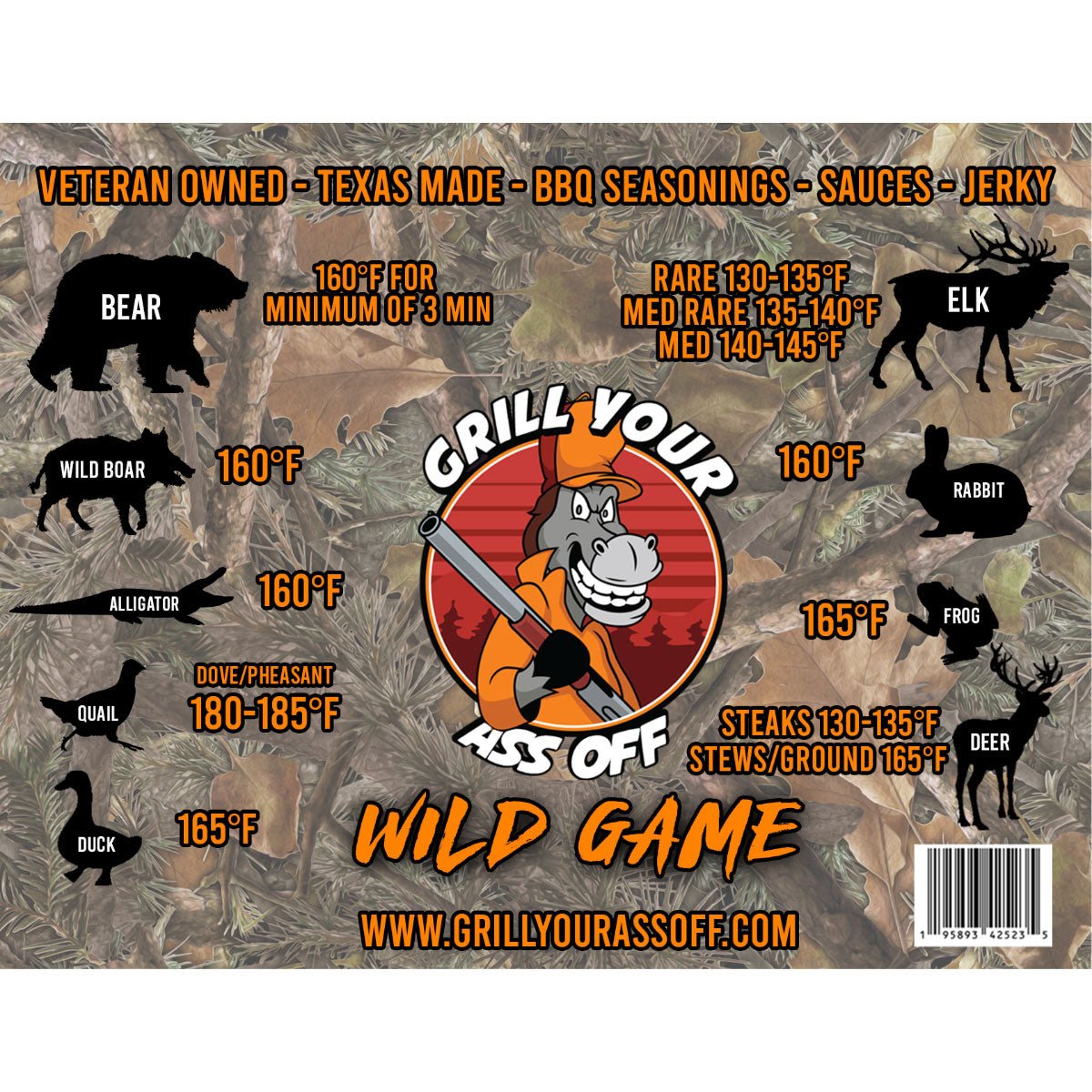 WILD GAME MEAT TEMPERATURE MAGNET * – Grill Your Ass Off