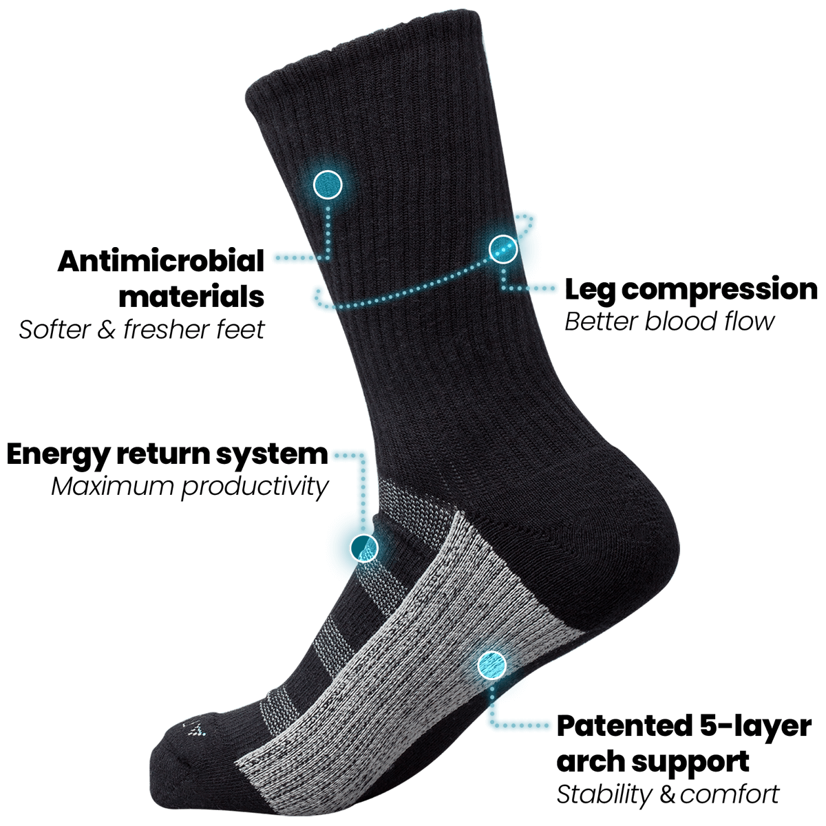 ArchTek® - Socks That Reduce Foot Pain