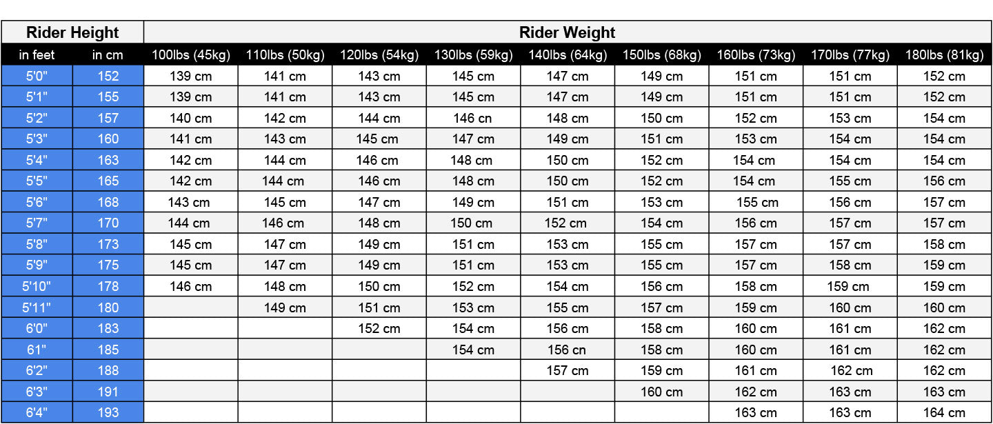 Mens Snowboard Size Chart