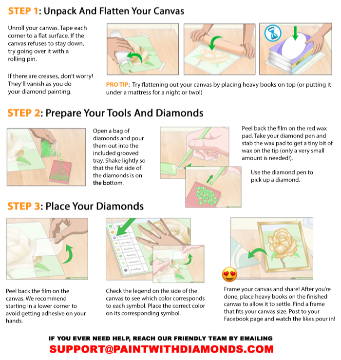 what-is-diamond-painting-the-ultimate-beginner-s-guide-paint-with-diamonds