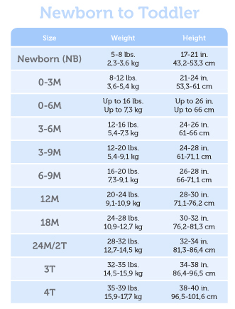 Gerber Size Chart