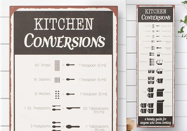 Kitchen Conversion Chart Decor