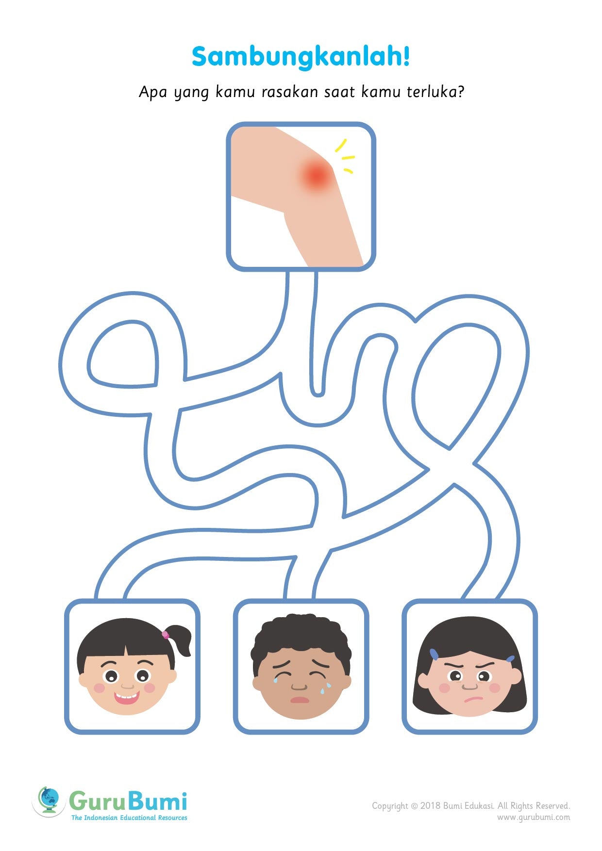 Cara mengajar anak paud dengan tema diri sendiri | Where