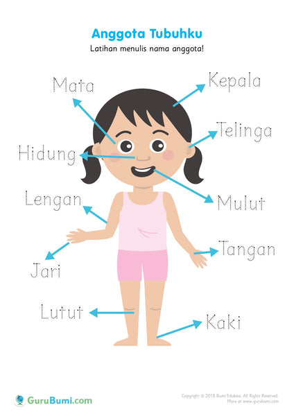 Menulis Dan Menebalkan Nama Anggota Tubuhku