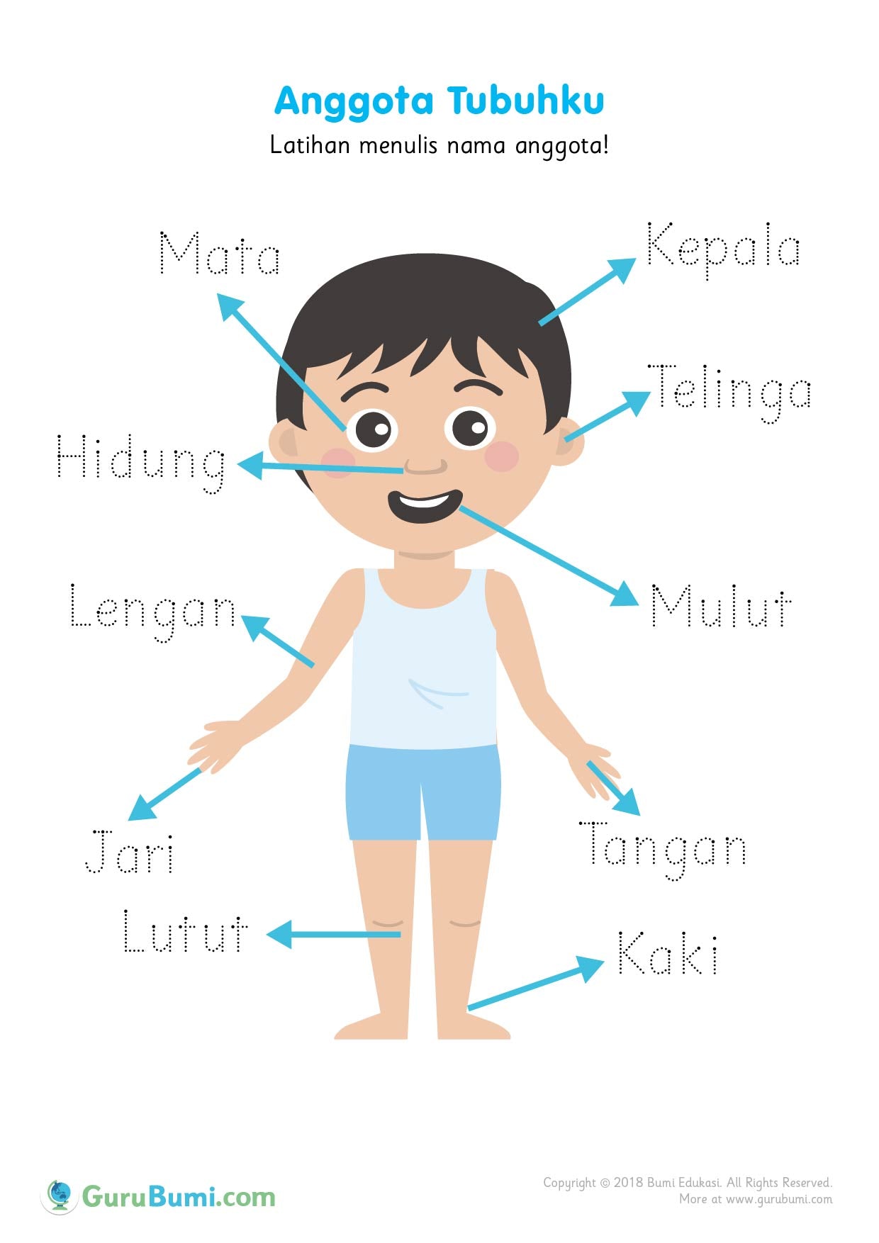 Paling Keren Gambar  Bagian Kepala Untuk Anak Tk Kartun  