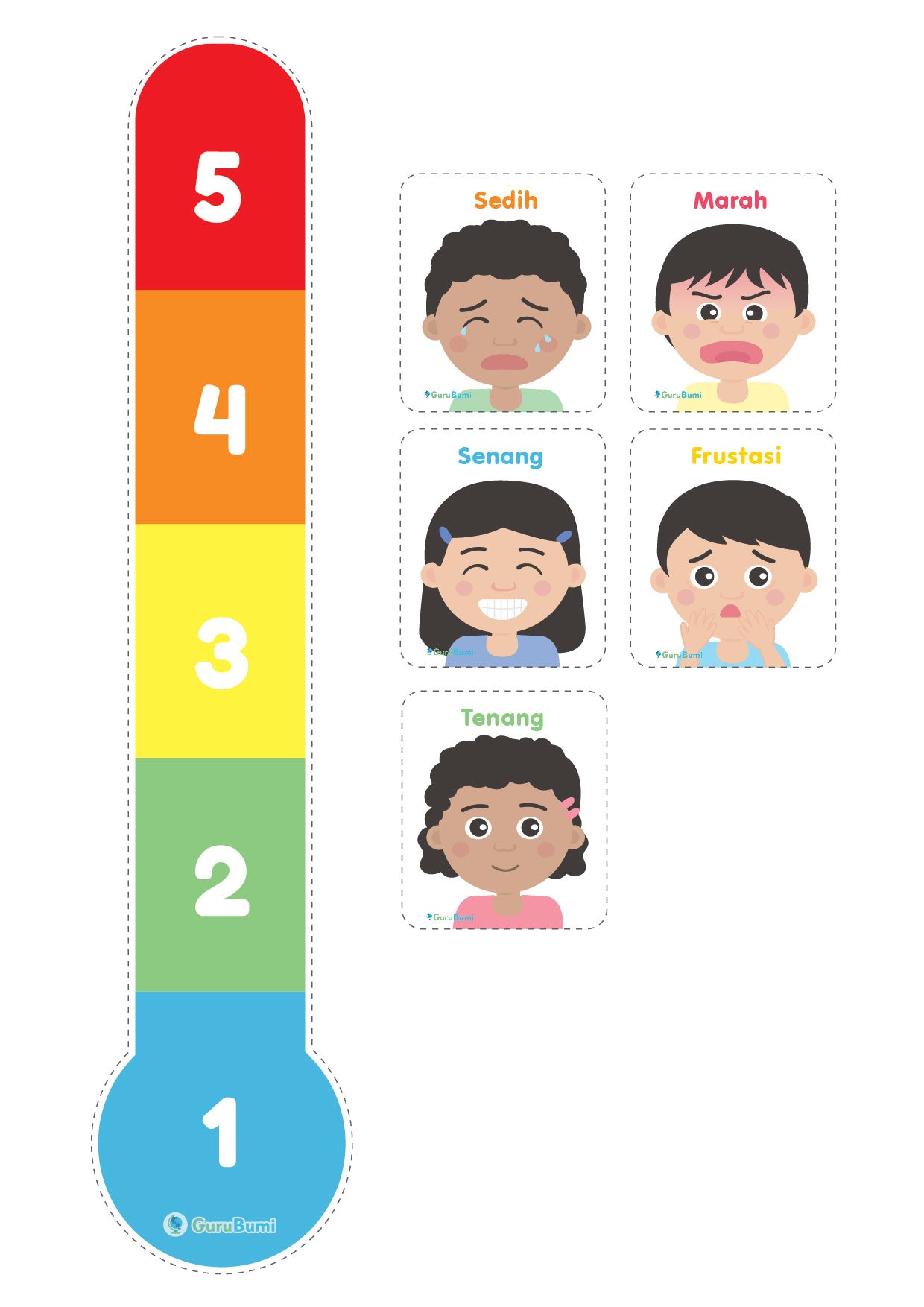 Kumpulan Gambar Mewarnai Termometer