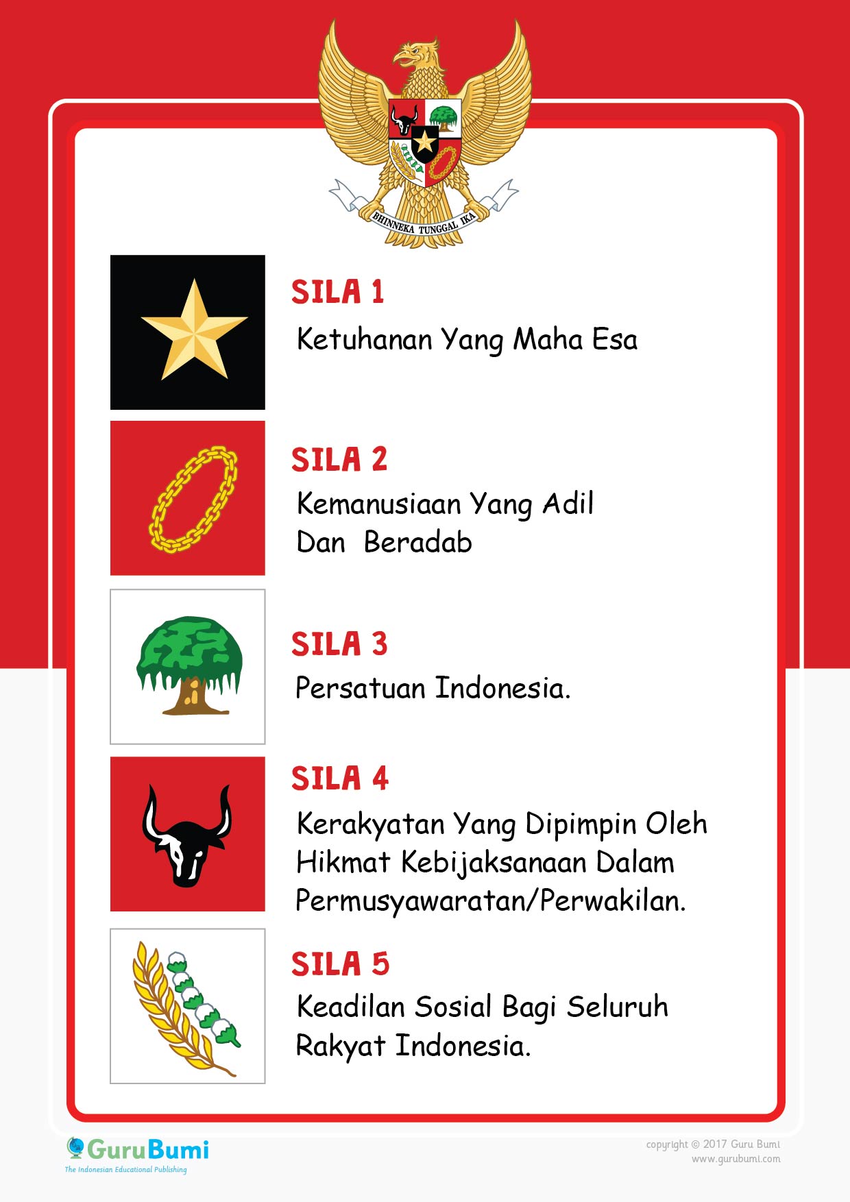 GB DK 02 Poster Sila Pancasila lambangnya 02