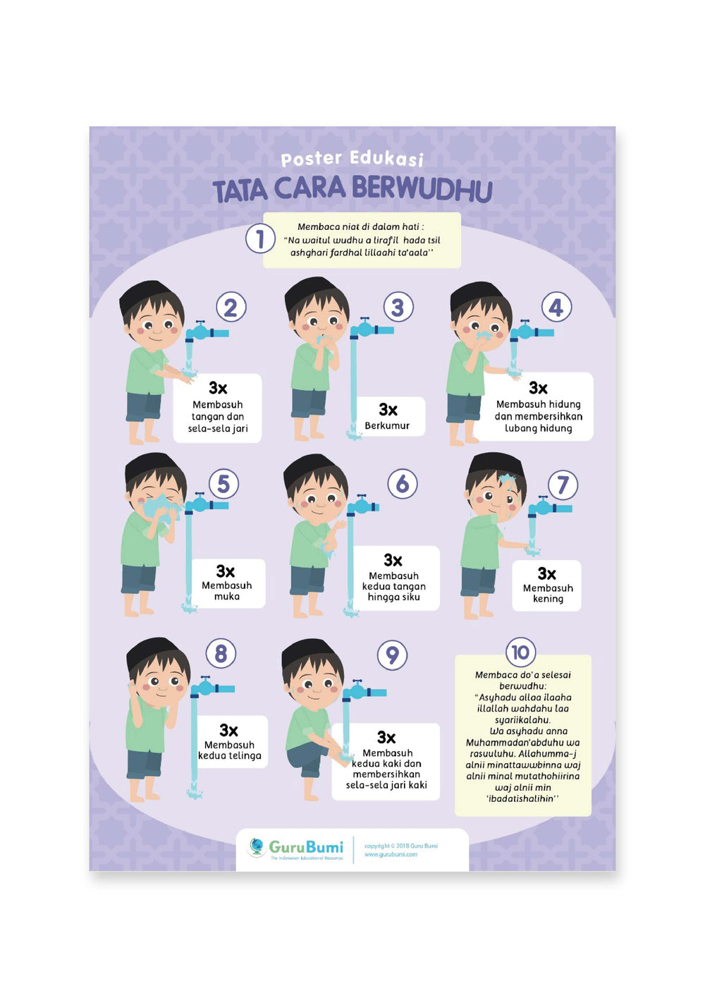 Poster Tata Cara Berwudhu - Guru Bumi