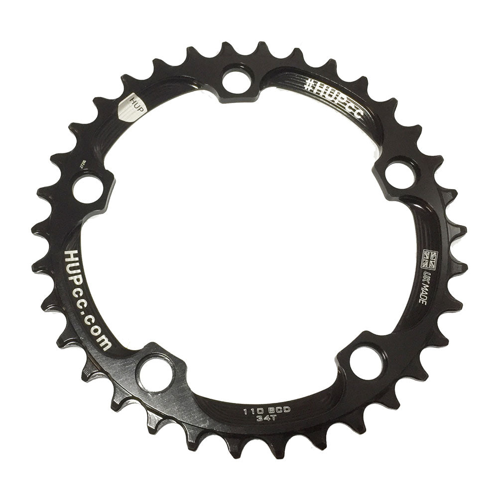 wide crankset