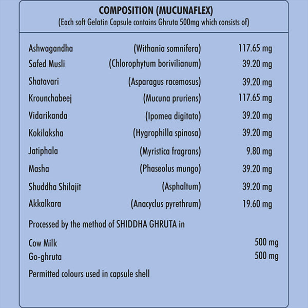 Testo One Kit - Nutritional Information