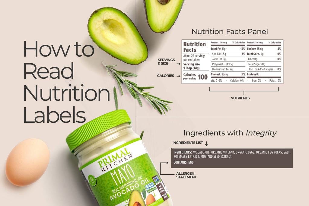 How to Read Nutrition Labels chart