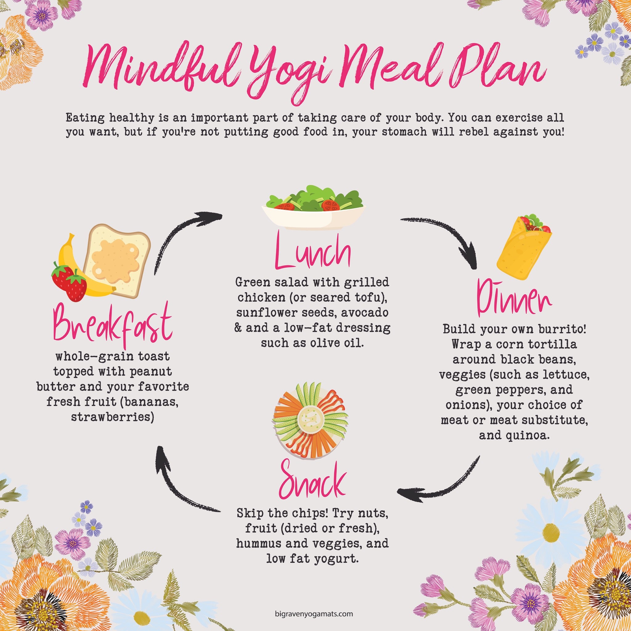 Mindful Yogi Meal Plan Big Raven Yoga