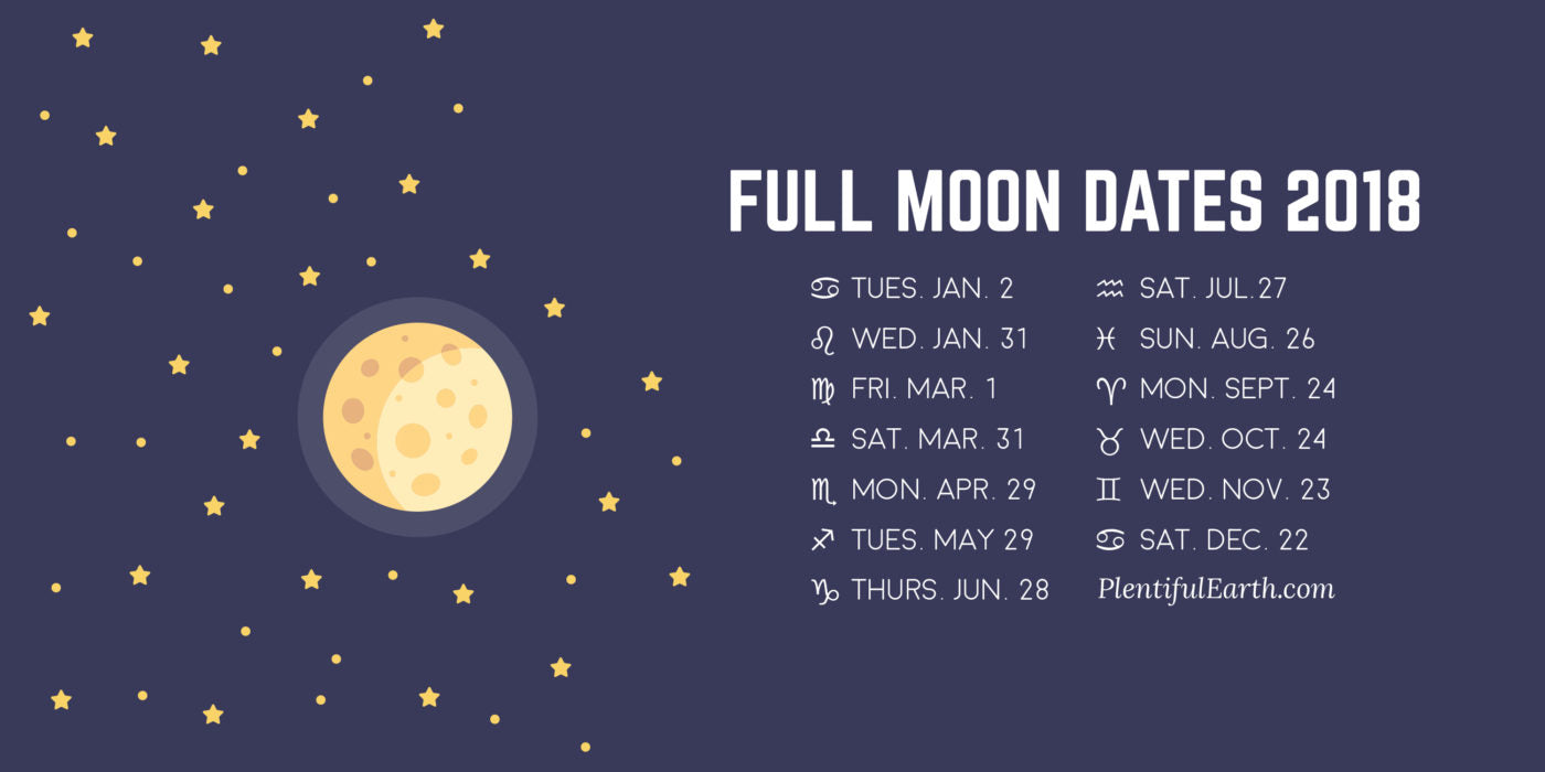 List of Full Moon Dates for 2018