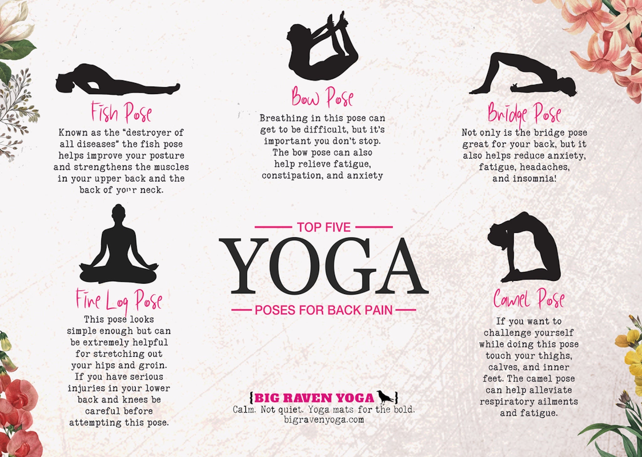 Infographic of 6 yoga poses for yoga at home in concept of yoga wall mural  • murals relaxation, therapy, body | myloview.com