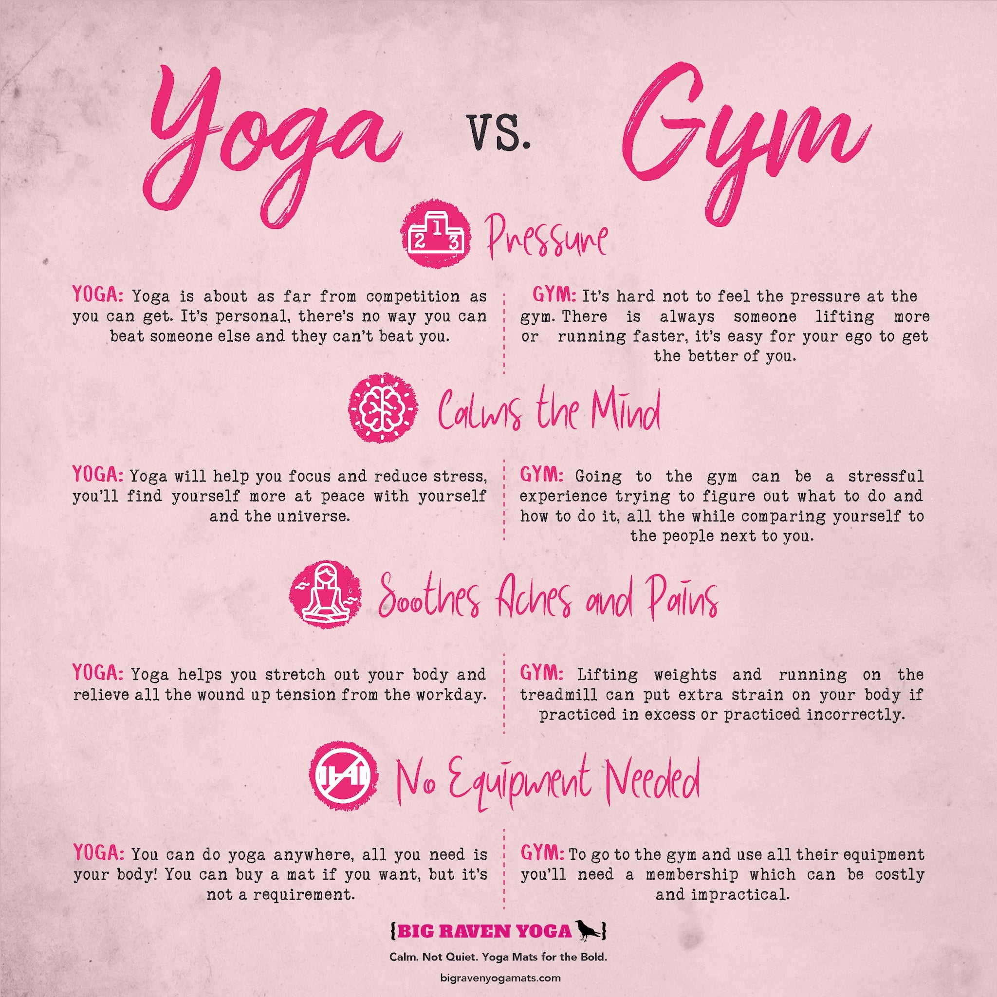 Yoga vs. Gym – Big Raven Yoga