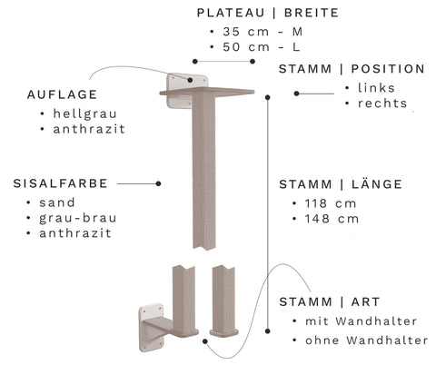 Skizze und Übersicht der Auswahlmöglichkeiten, die zur Anpassung des Kletter-Kratzstammes zur Verfügung stehen.