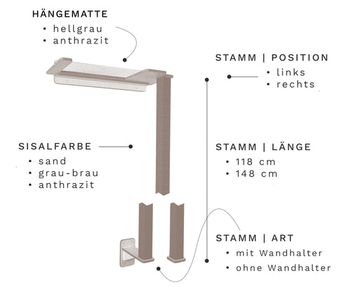 Skizze und Übersicht der Auswahlmöglichkeiten, die zur Anpassung des Kletter-Kratzstammes mit Hängematte zur Verfügung stehen.