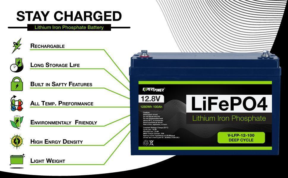 24V 50Ah LiFePO4 Deep Cycle Rechargeable Battery, 2500-7000 Life Cycles &  10-Year lifetime, Built-in BMS