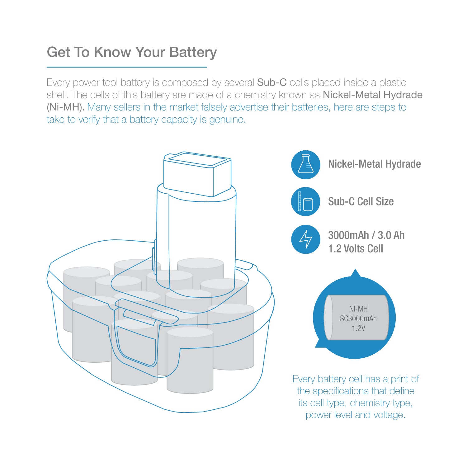 dewalt 12 volt battery pattern