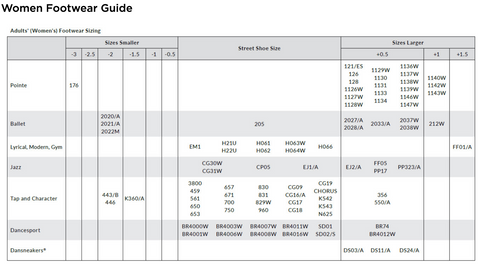 capezio tap shoe size chart