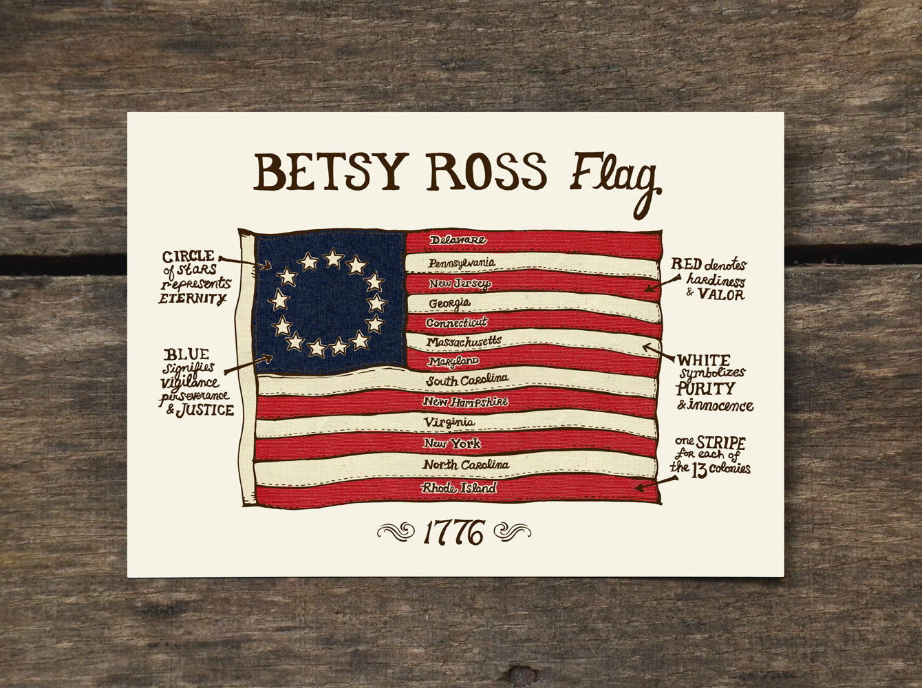 Betsy Ross Flag Postcard Art Print Phila Carta Philacarta 1500