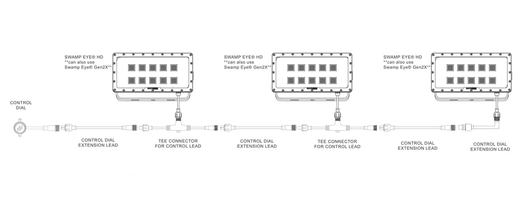 How to Run Multiple Lights on One Control Dial