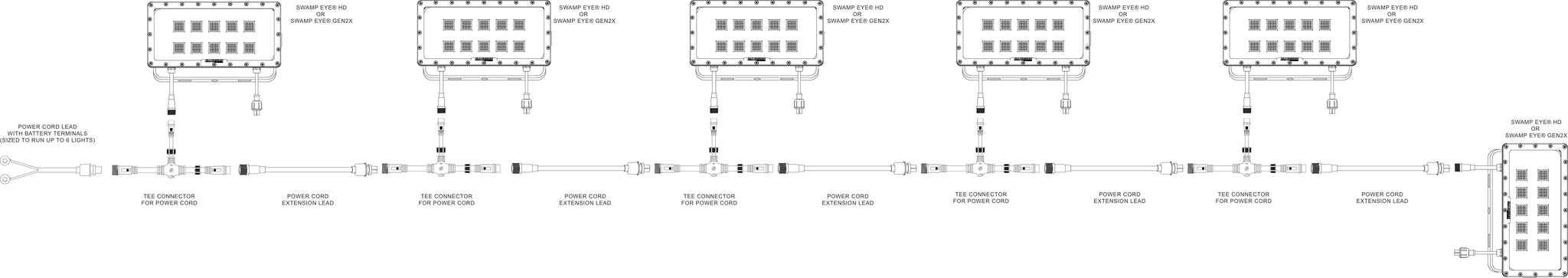 Power Up to 6 Lights on 1 Battery Terminal