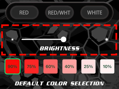 Adjustable Brightness Control for Predator Cannon Hunting Lights