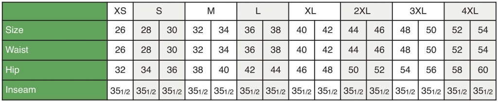 Size charts – FAQ Skiwebshop