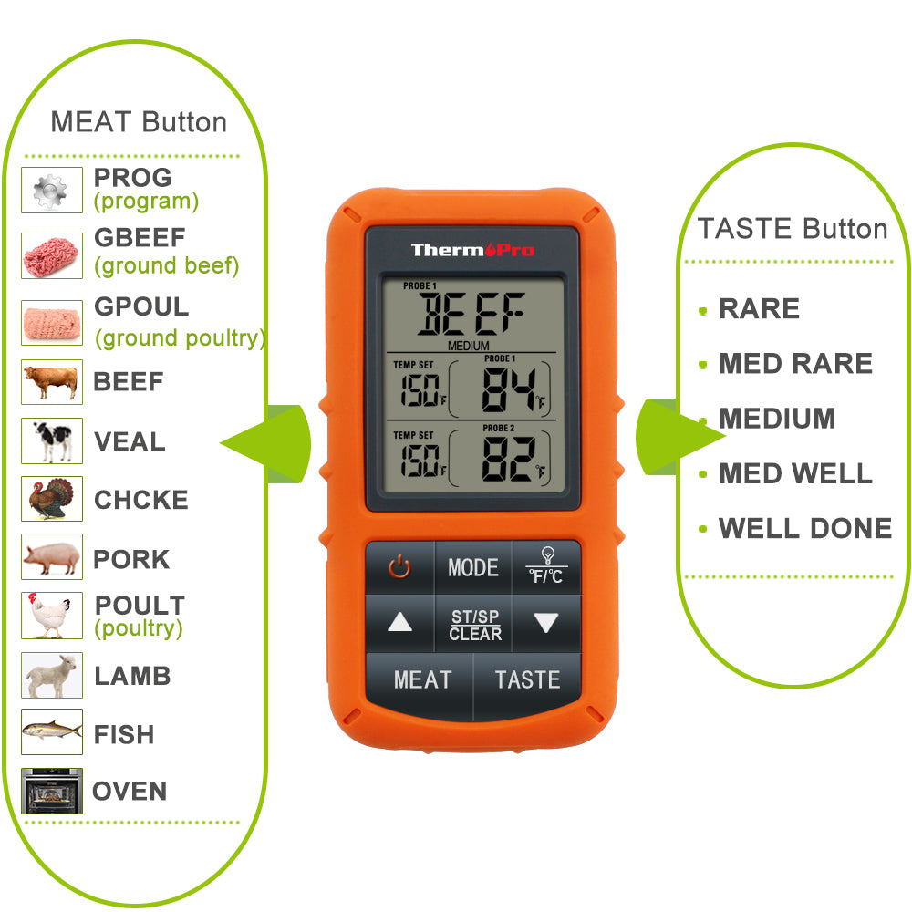 wireless digital thermometer