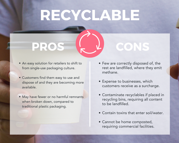 pros and cons of recyclable coffee cups