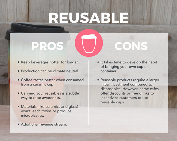 Pros and cons of reusable coffee cups