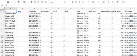 acaia coffee csv export